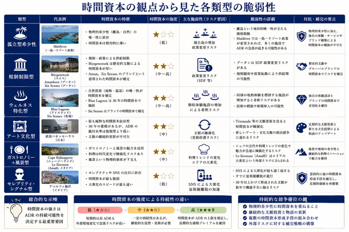 図版