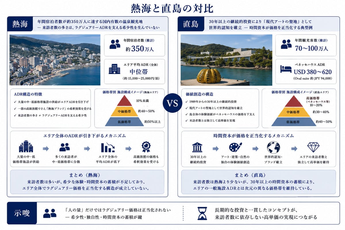 図版