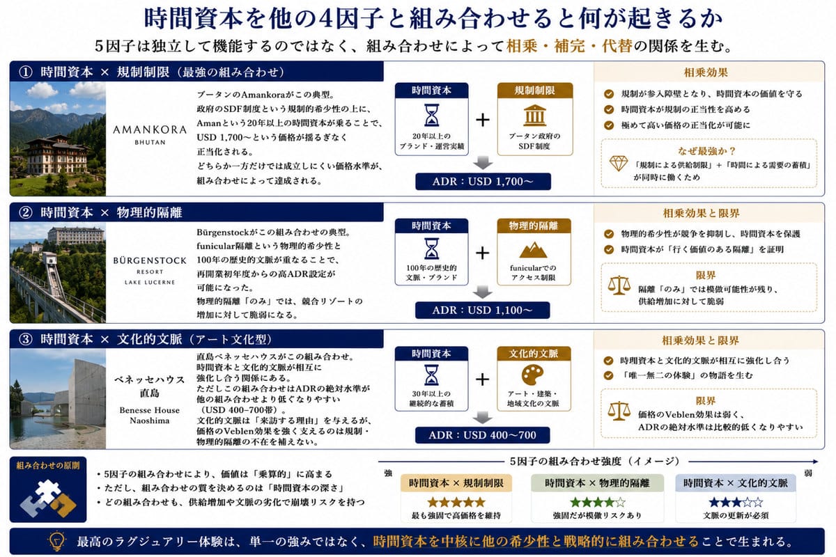 図版